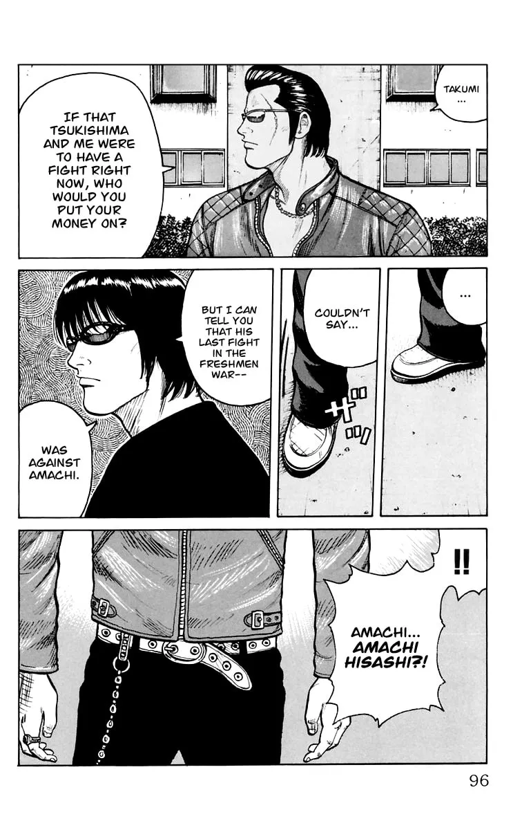 Read Worst chapter 6 image 40 on Lezhin