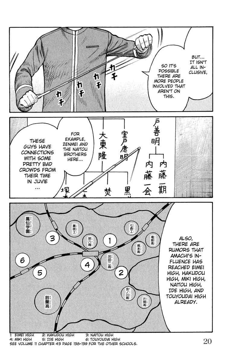 Read Worst chapter 61 image 15 on Lezhin