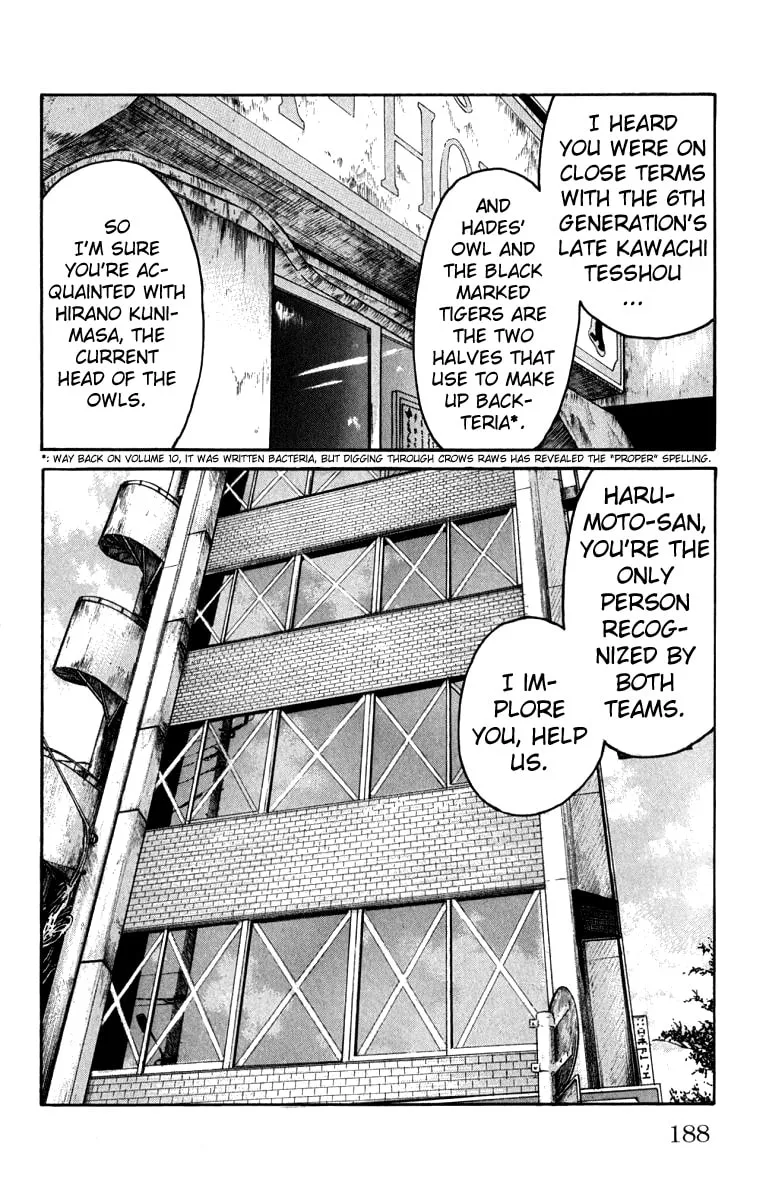 Read Worst chapter 64 image 30 on Lezhin
