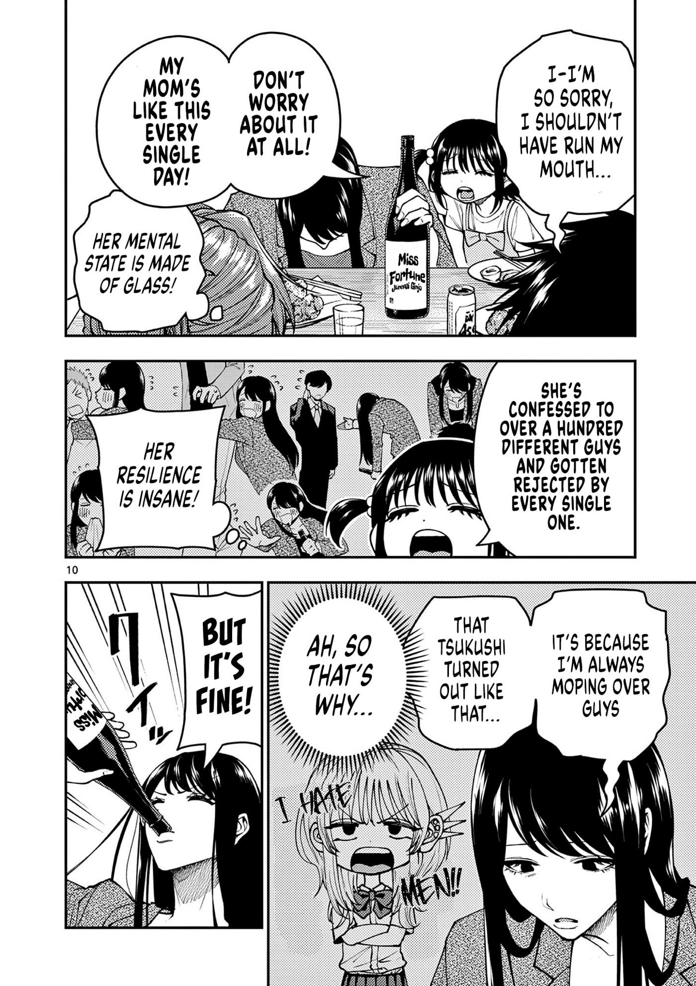 Wrench to Kudamono (Pre-Serialization) Chapter 10 page 10 - 