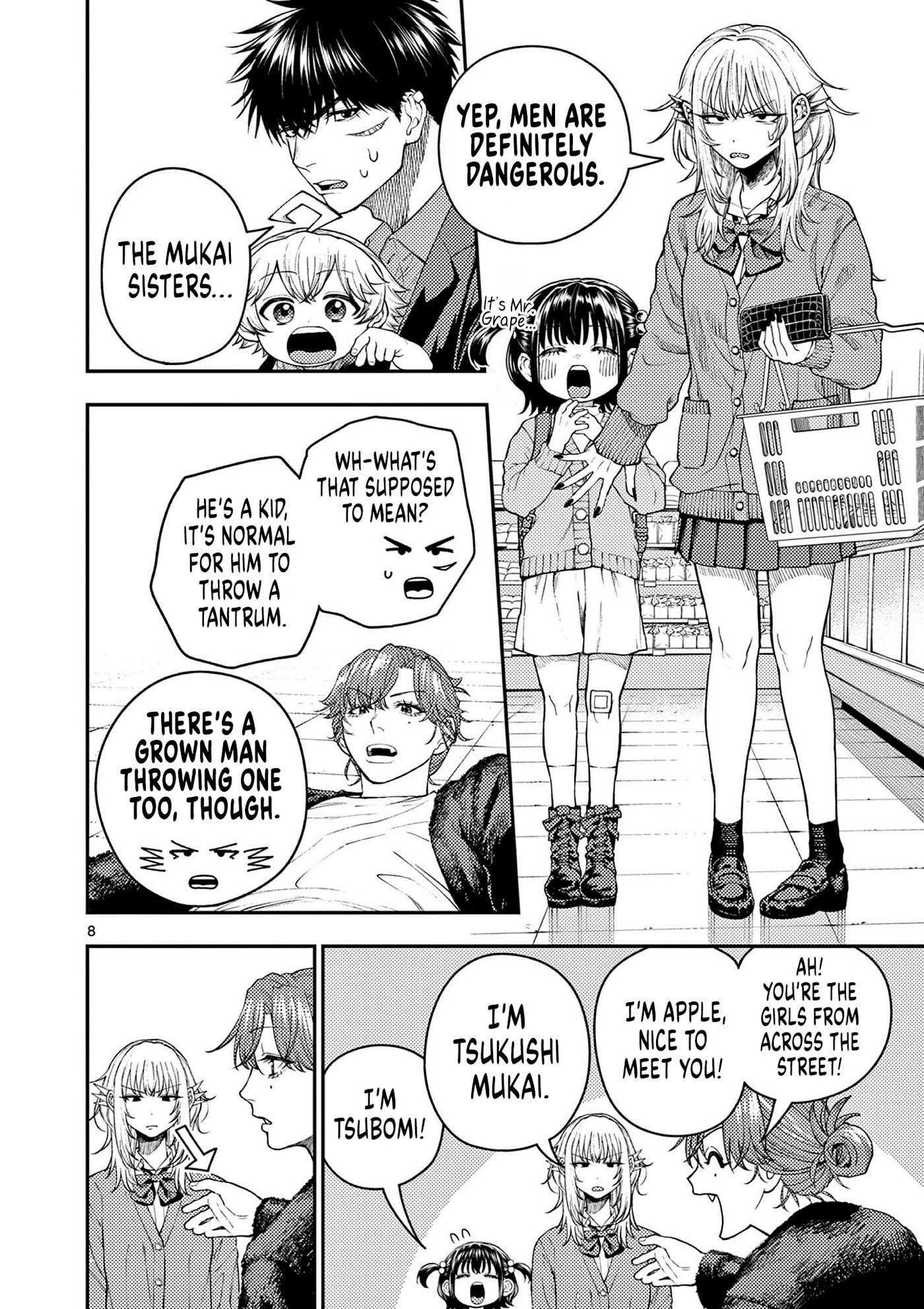 Wrench to Kudamono (Pre-Serialization) Chapter 5 page 8 - 