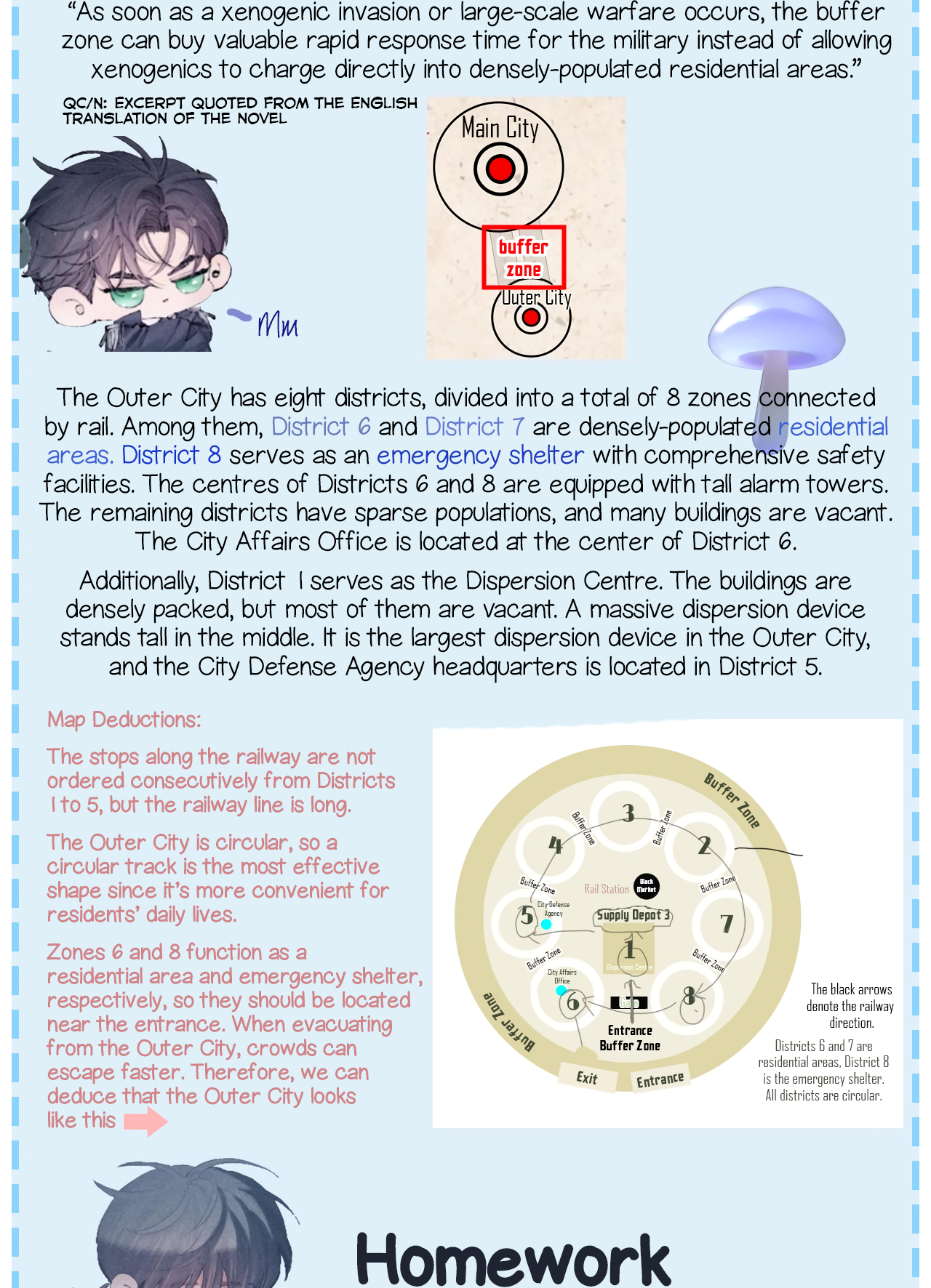 Read Xiǎo Mógū chapter 11 image 12 on Lezhin