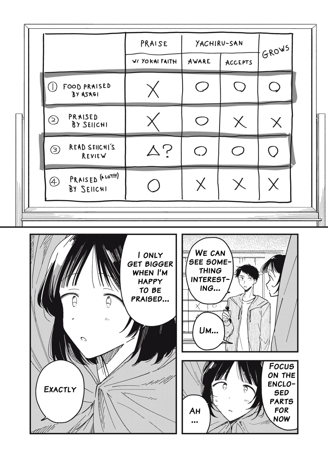 Read Yachiru-san grows when praised chapter 5.1 image 17 on Lezhin