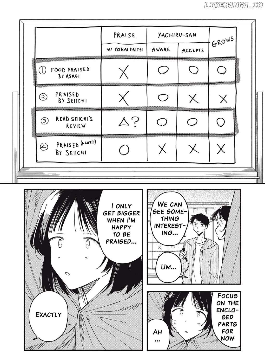 Read Yachiru-san grows when praised chapter 5 image 35 on Lezhin