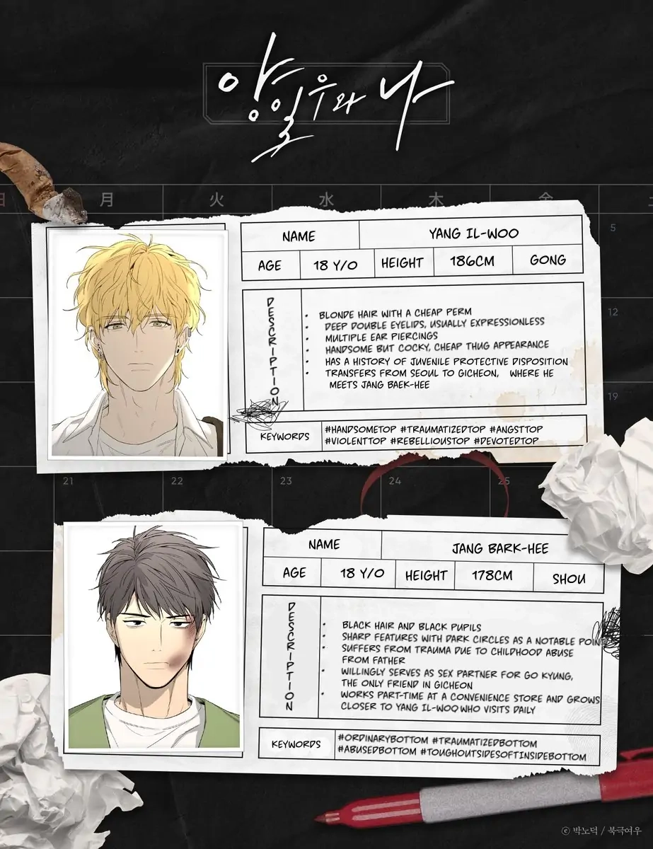 Yang Ilwoo and Me Chapter 0 page 16 - 