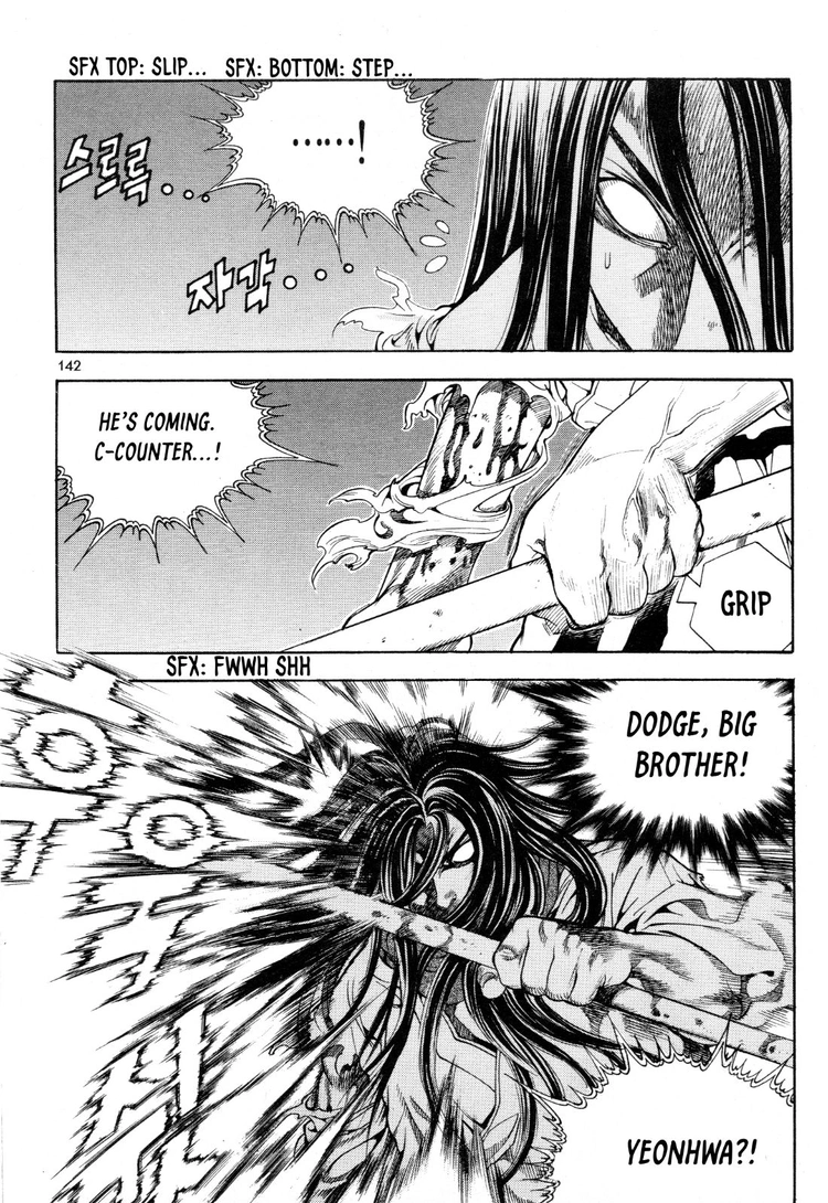 Yongbi The invincible 2: Beyond the main tale Chapter 21 page 23 - 