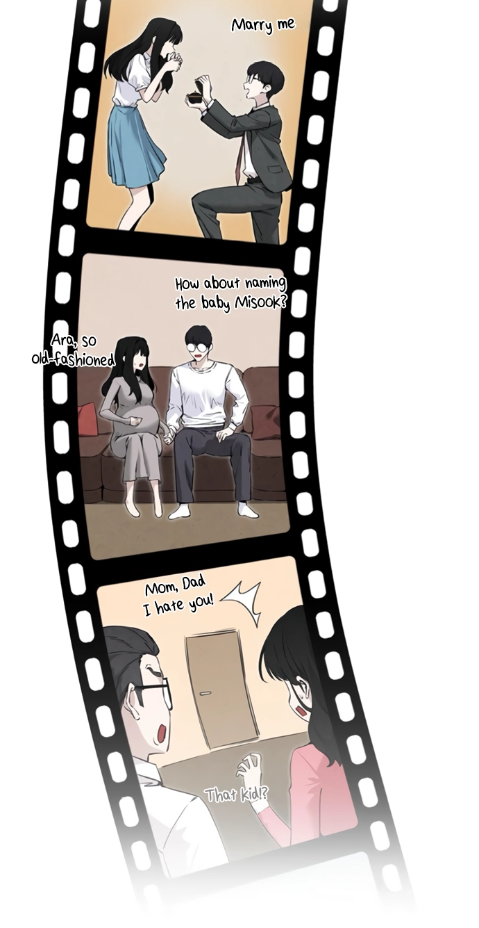 You're the Only One I See Chapter 2 page 88 - 