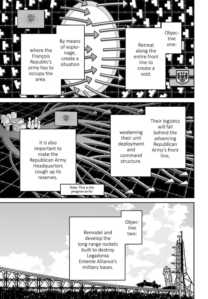 Read Youjo Senki chapter 43 image 22 on Lezhin