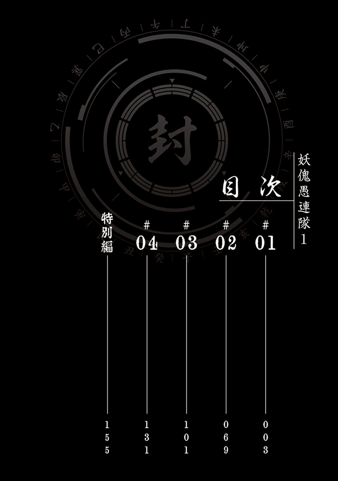 Read Youkai Gurentai chapter 1 image 3 on Lezhin