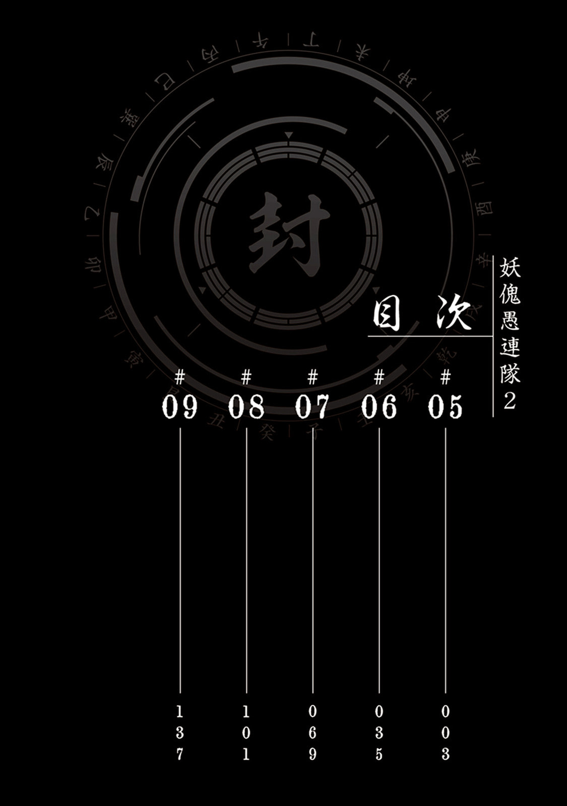 Read Youkai Gurentai chapter 5 image 1 on Lezhin