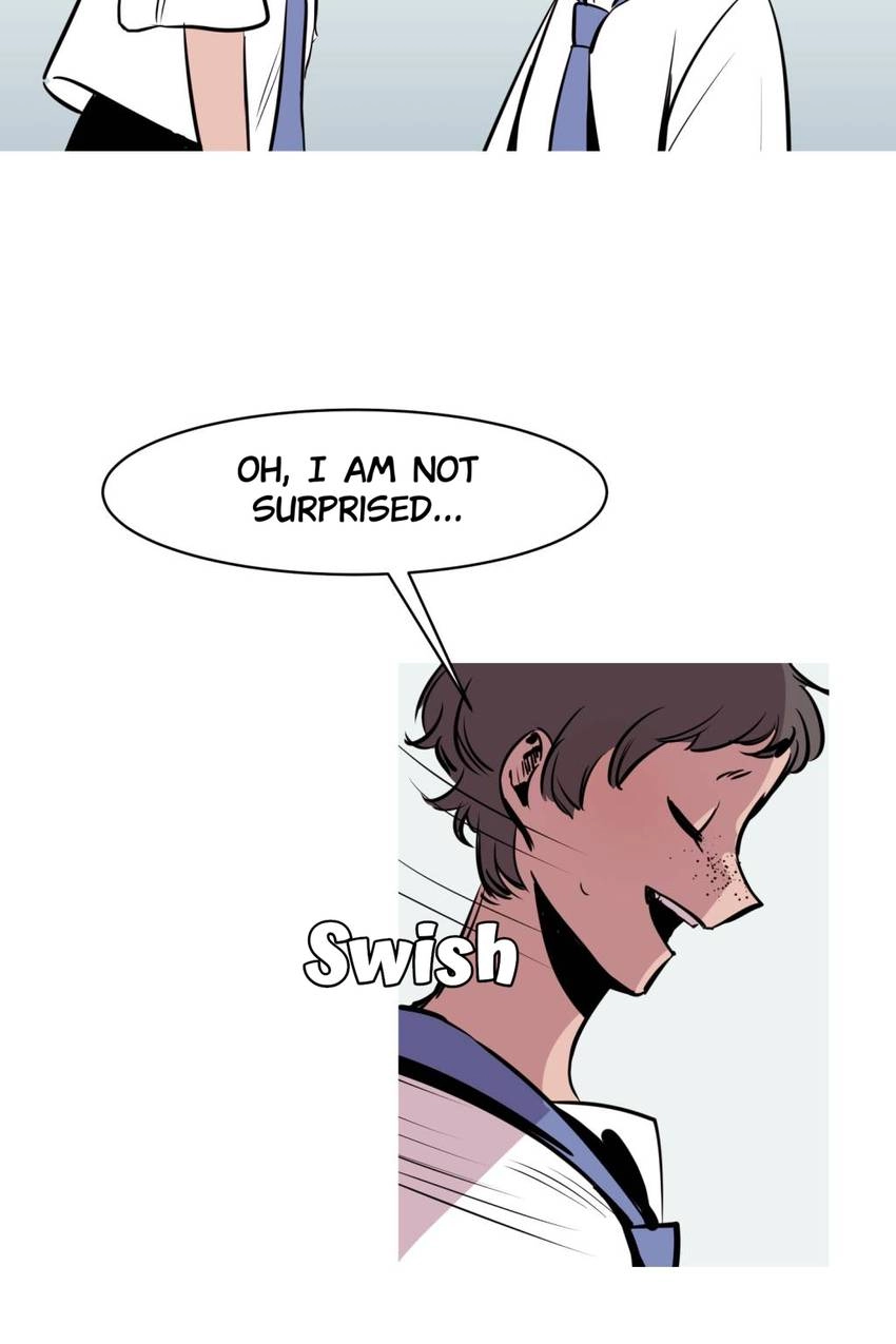 Your Fetters Chapter 0 page 8 - 