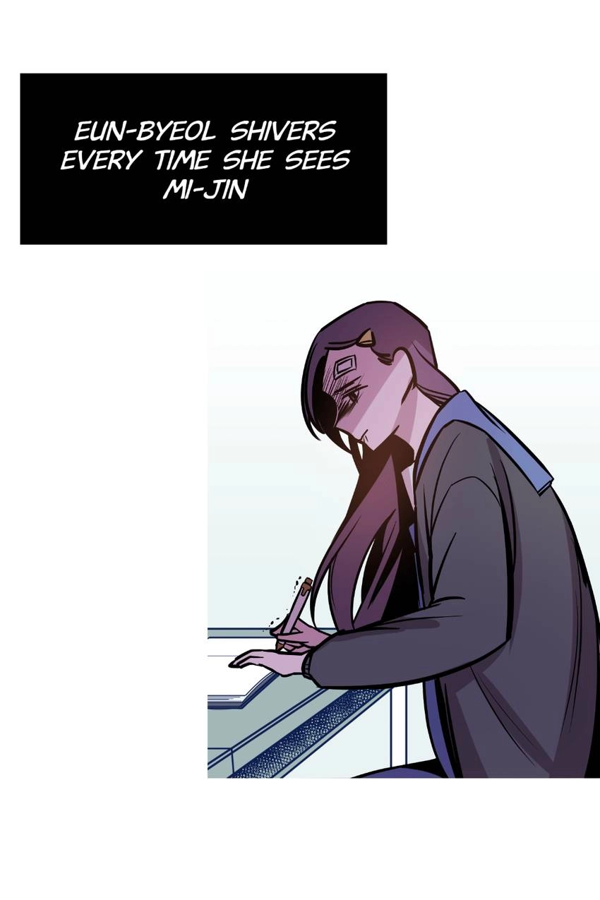 Your Fetters Chapter 9 page 77 - 