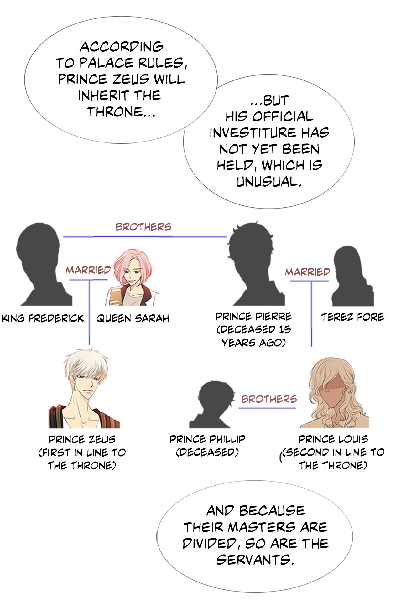 Read Your Highness, Please! chapter 10 image 28 on Lezhin