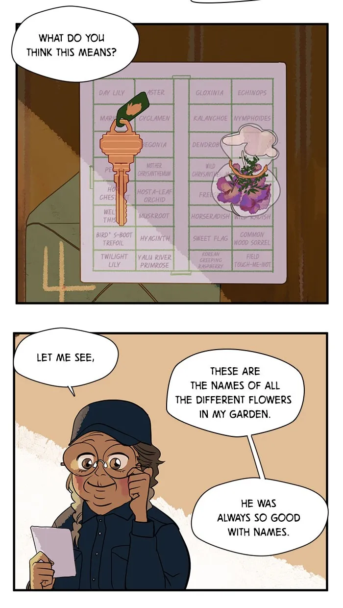 Read Your Letter chapter 2 image 53 on Lezhin