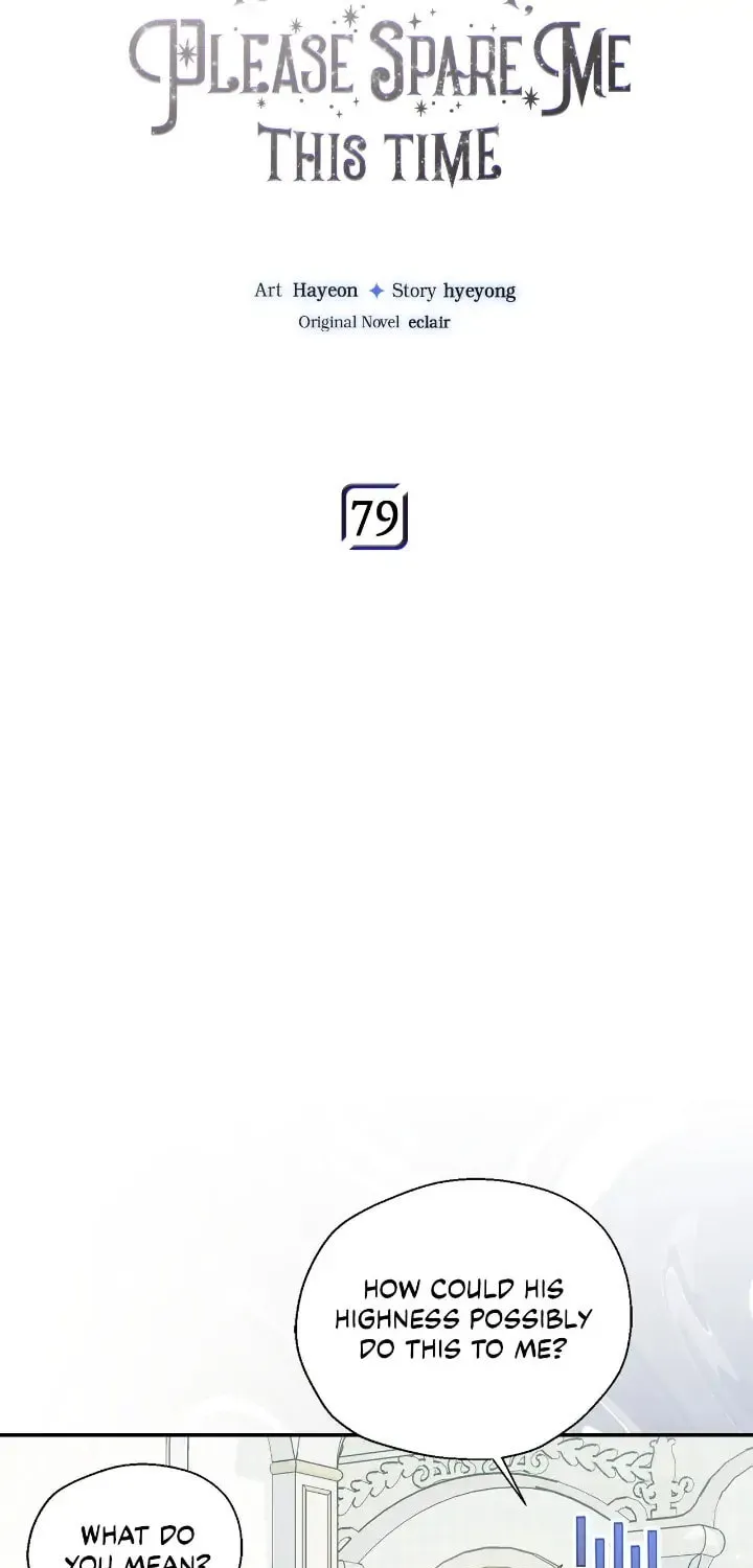 Your Majesty, Please Spare Me This Time Chapter 79 page 4 - 