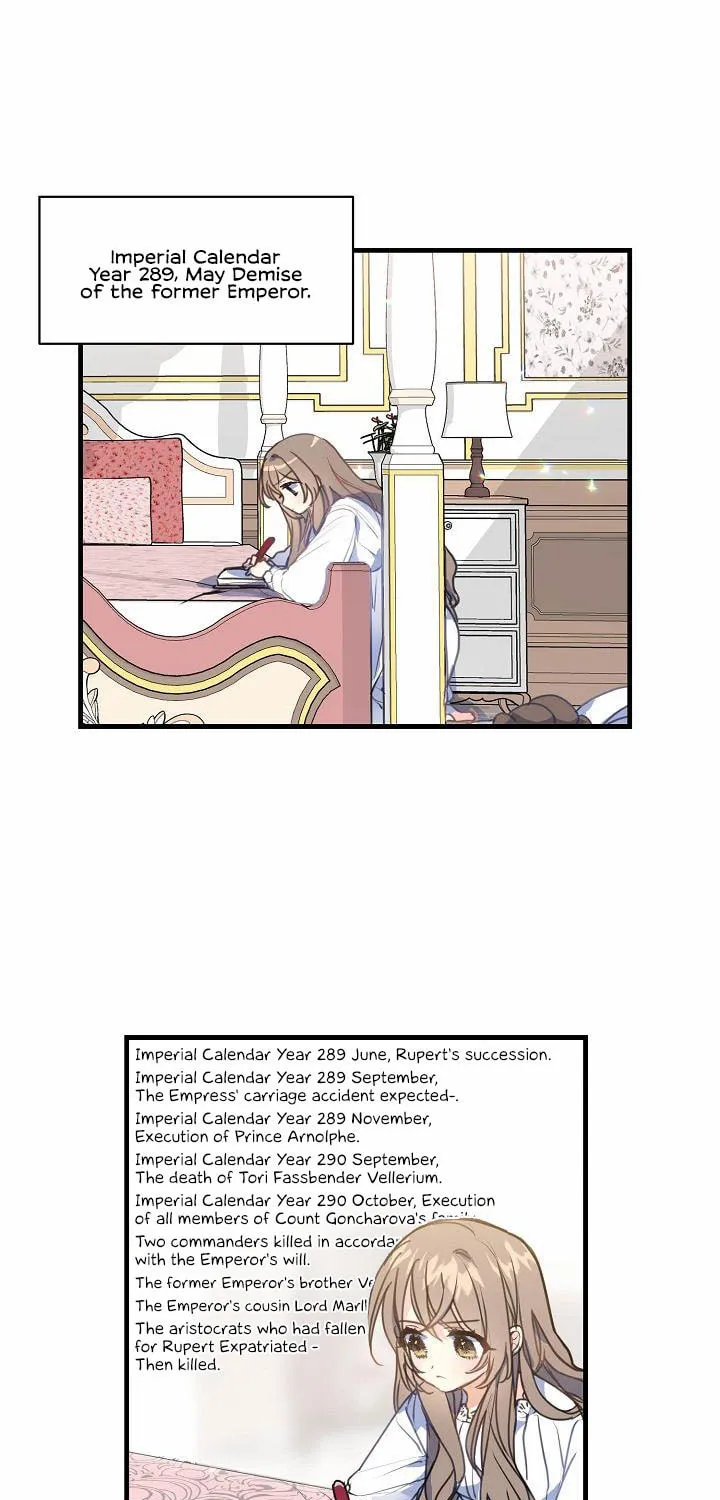 Your Majesty, Please Spare Me This Time Chapter 9 page 20 - 