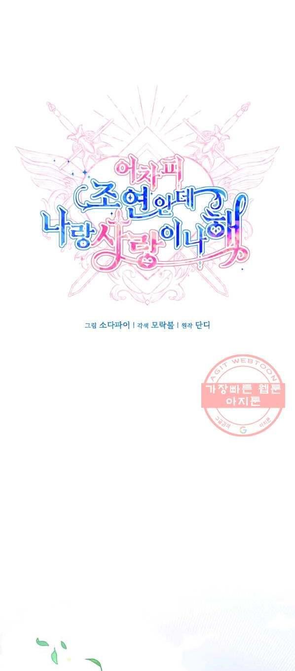 You’re a Supporting Character, Just Love Me Chapter 24 page 25 - 