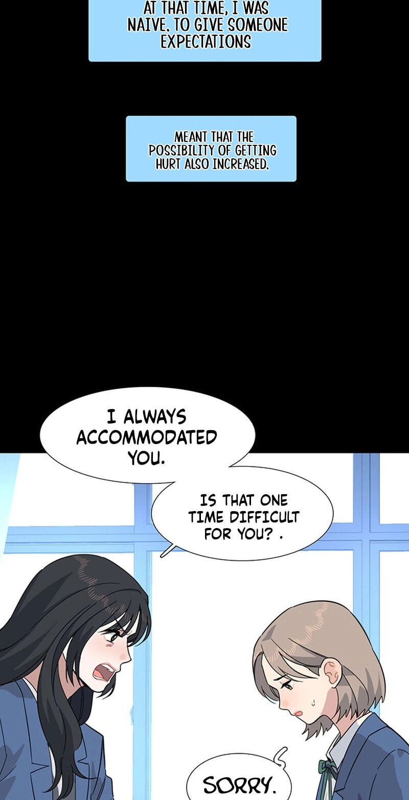 Youth Observation Chapter 1 page 74 - 