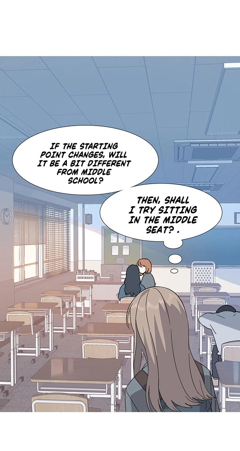 Youth Observation Chapter 1 page 81 - 