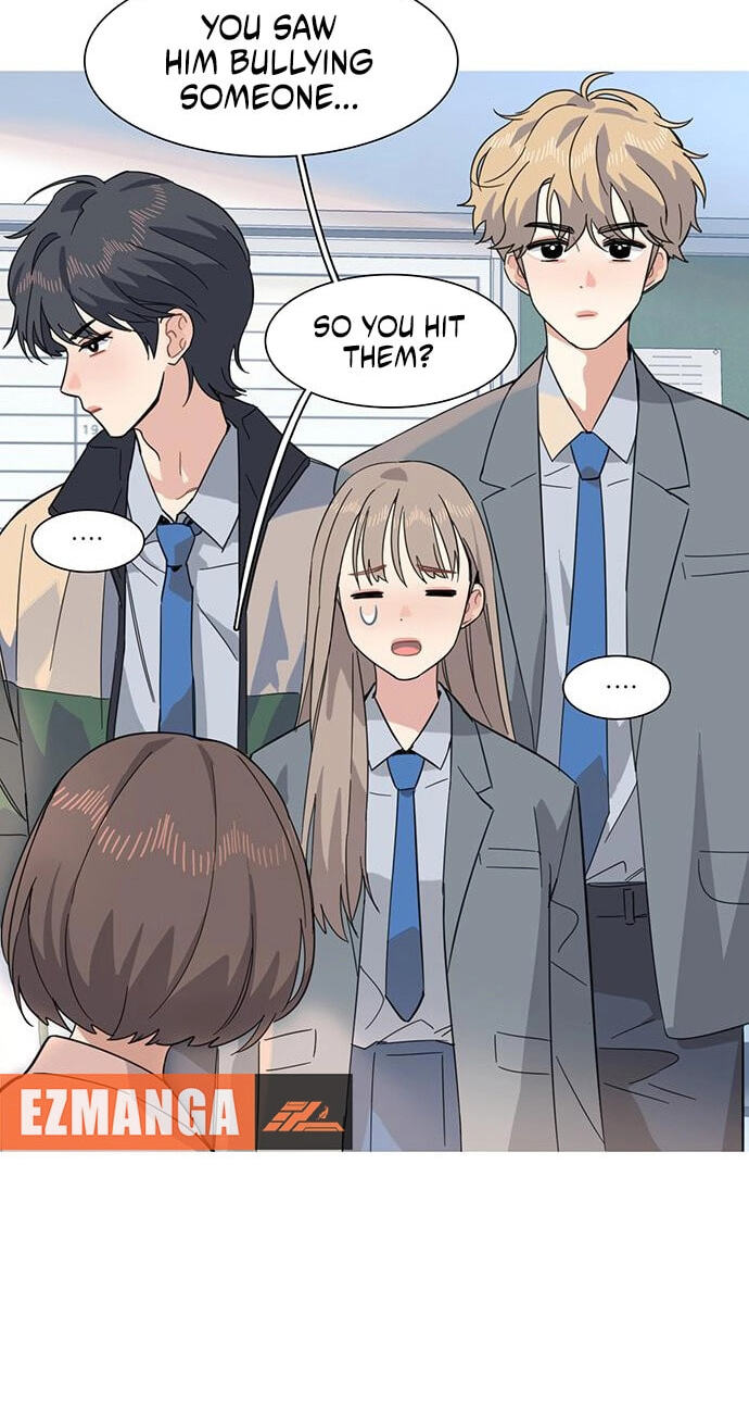 Youth Observation Chapter 2 page 20 - 