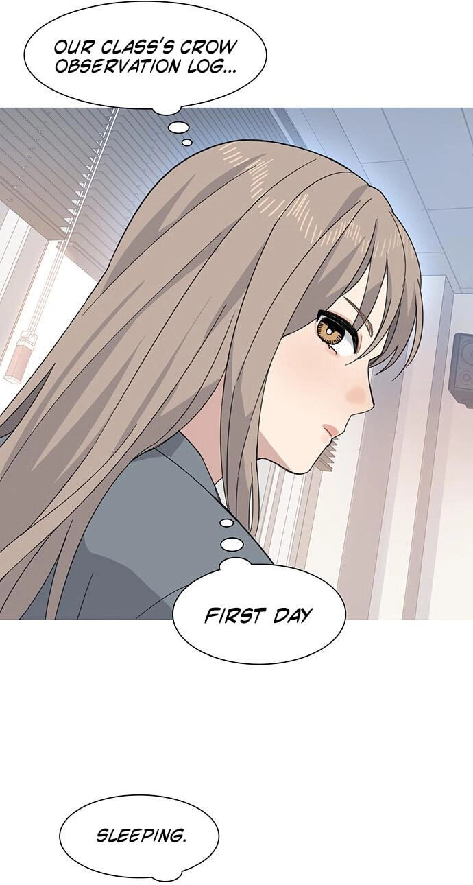 Youth Observation Chapter 2 page 63 - 