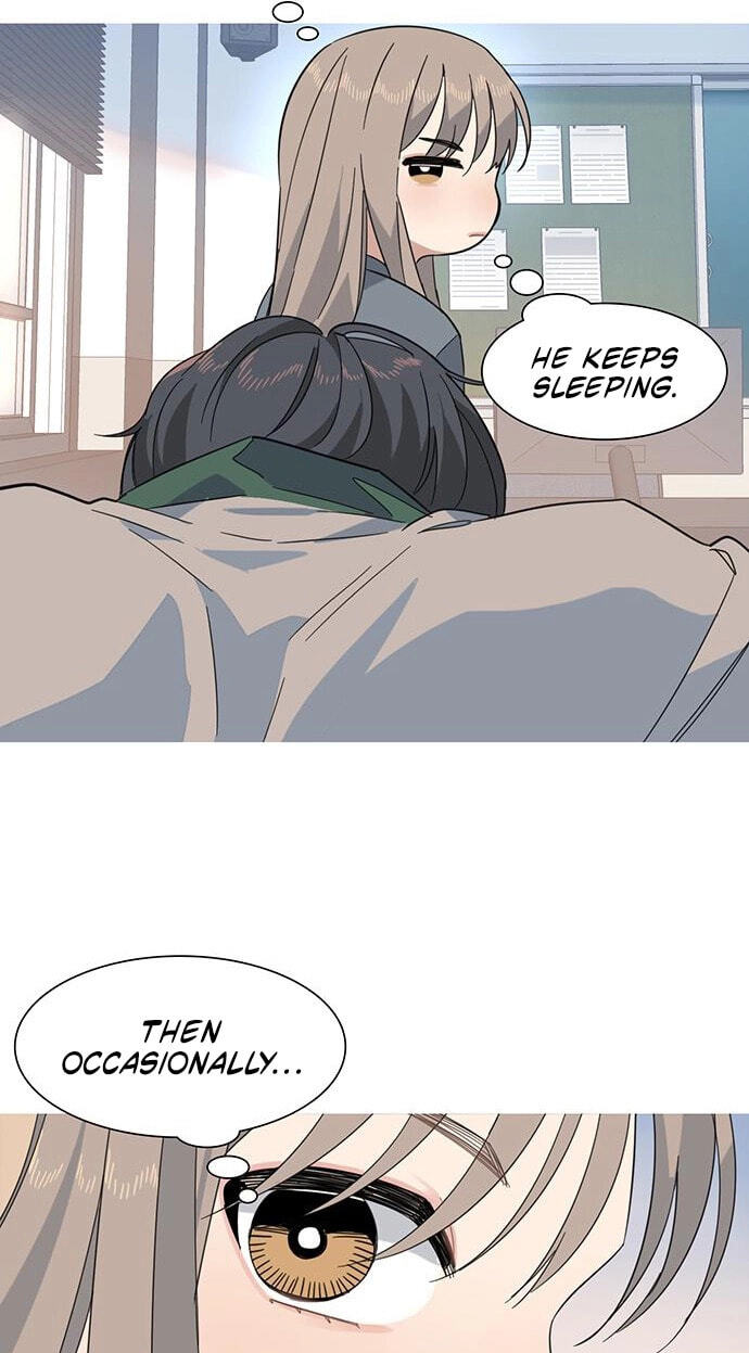 Youth Observation Chapter 2 page 64 - 