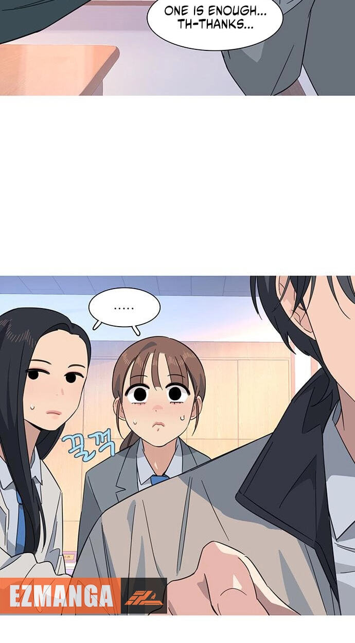 Youth Observation Chapter 4 page 66 - 