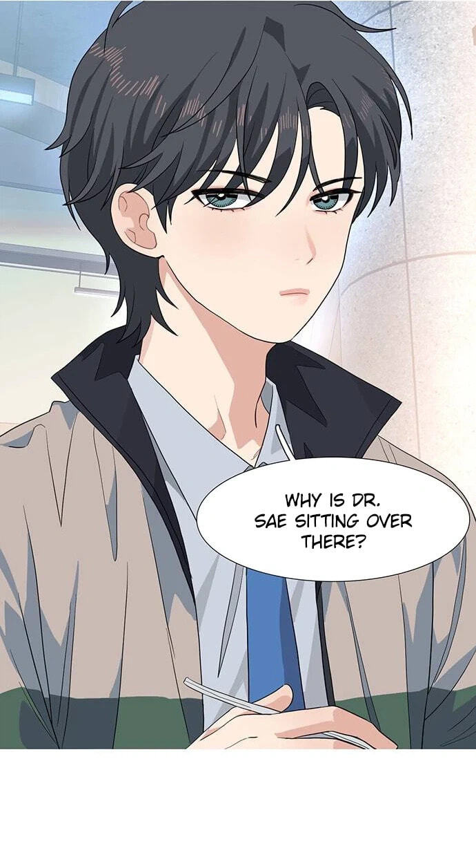 Youth Observation Chapter 8 page 53 - 