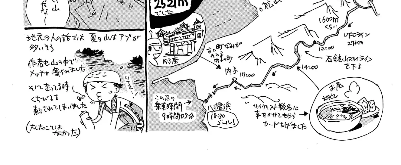 Read Yowamushi Pedal chapter 694 image 29 on Lezhin