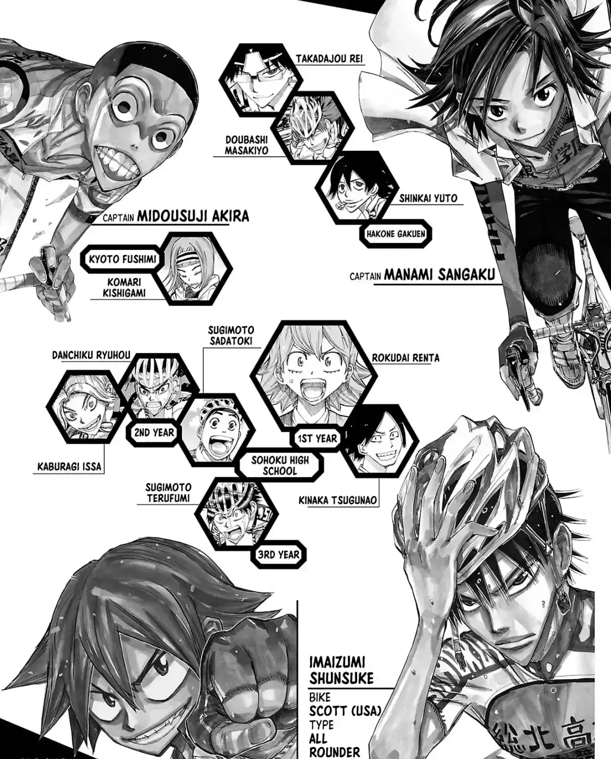 Read Yowamushi Pedal chapter 703 image 3 on Lezhin