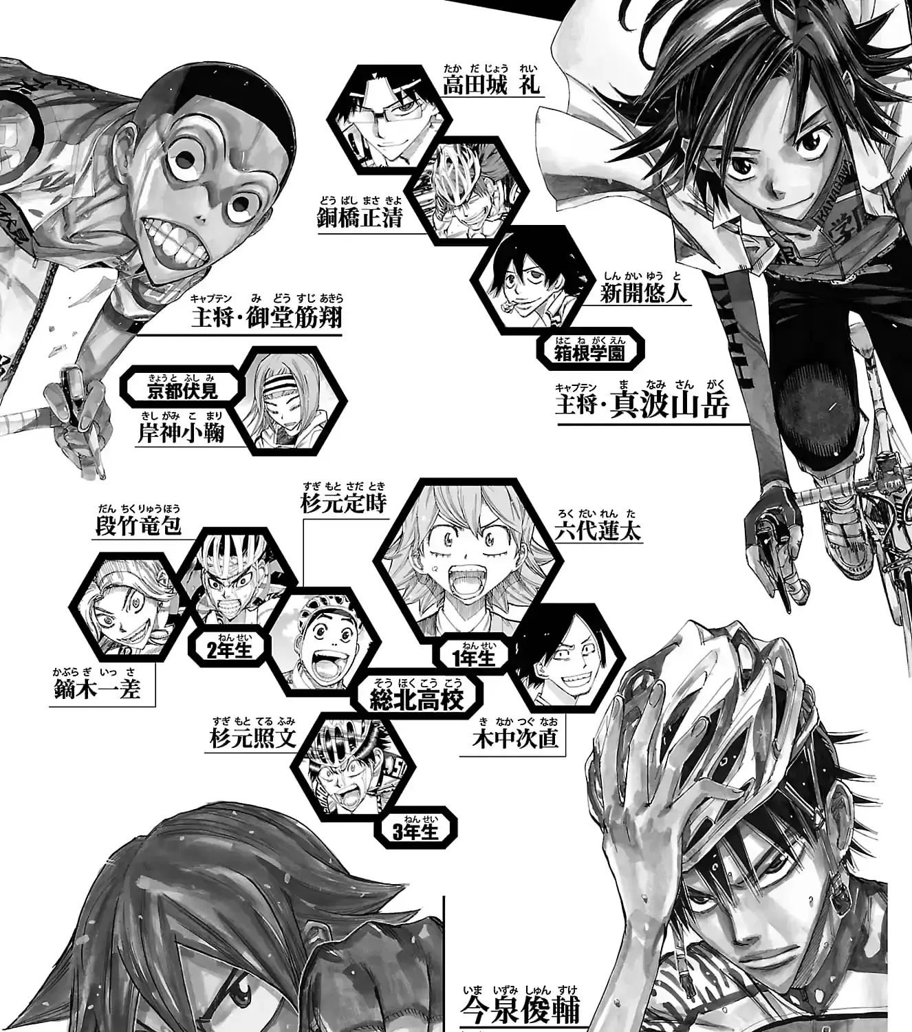 Yowamushi Pedal Chapter 712 page 3 - 