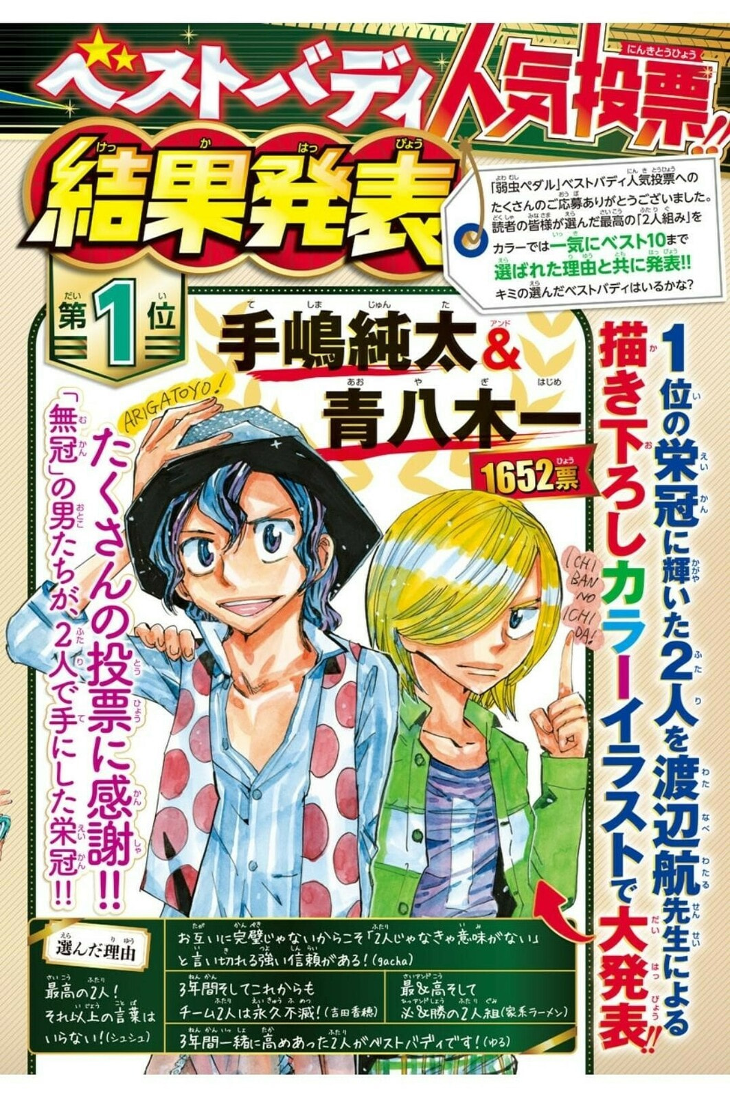 Yowamushi Pedal Chapter 609 page 4 - 
