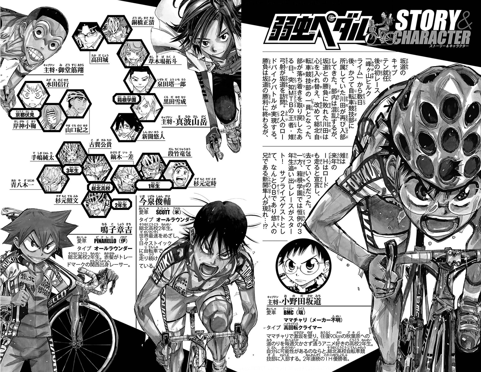 Yowamushi Pedal Chapter 663 page 6 - 