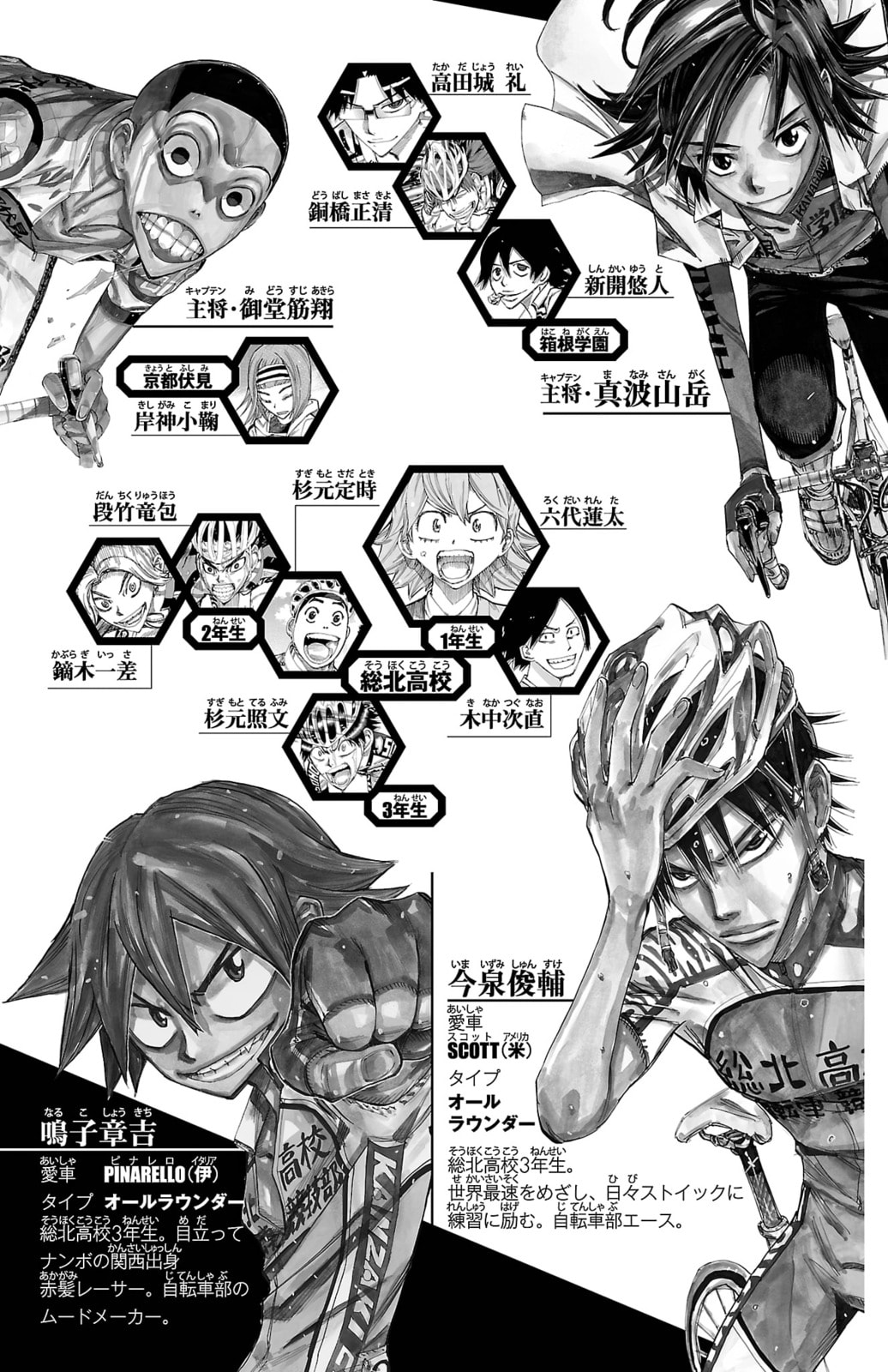 Yowamushi Pedal Chapter 695 page 4 - 