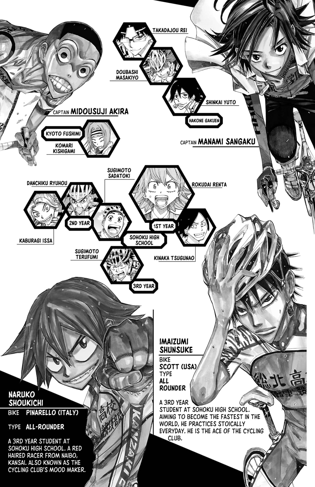 Yowamushi Pedal Chapter 703 page 5 - 