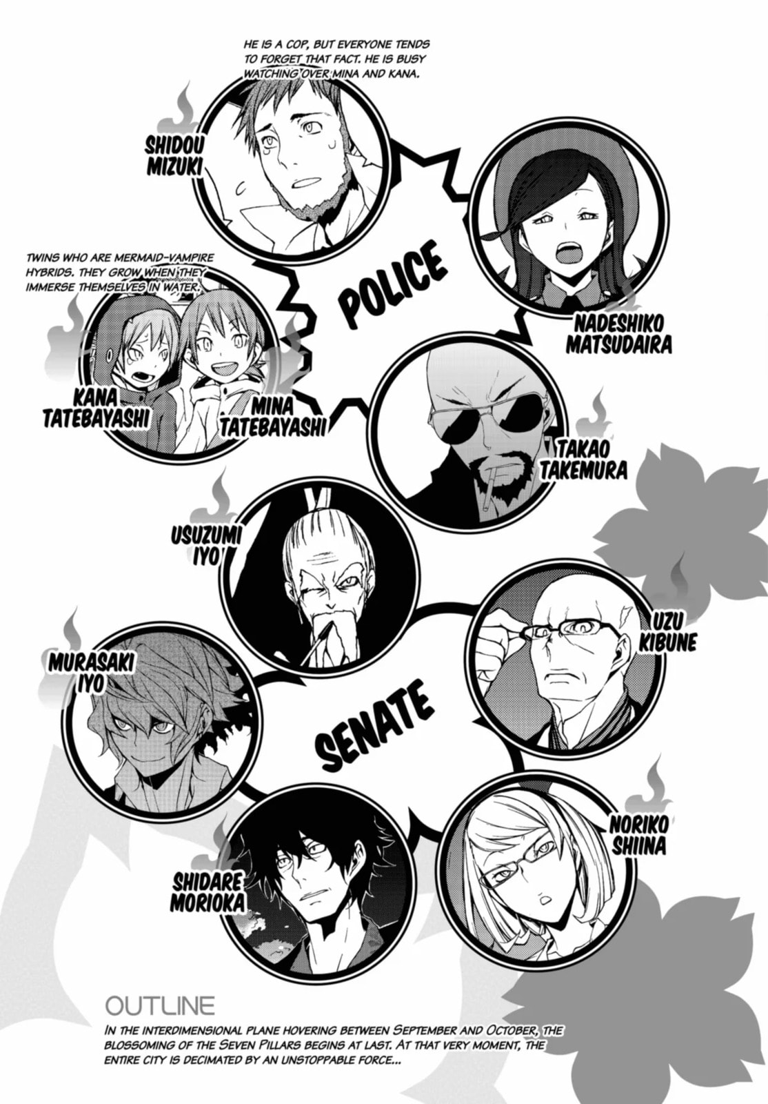 Read Yozakura Quartet chapter 185 image 5 on Lezhin
