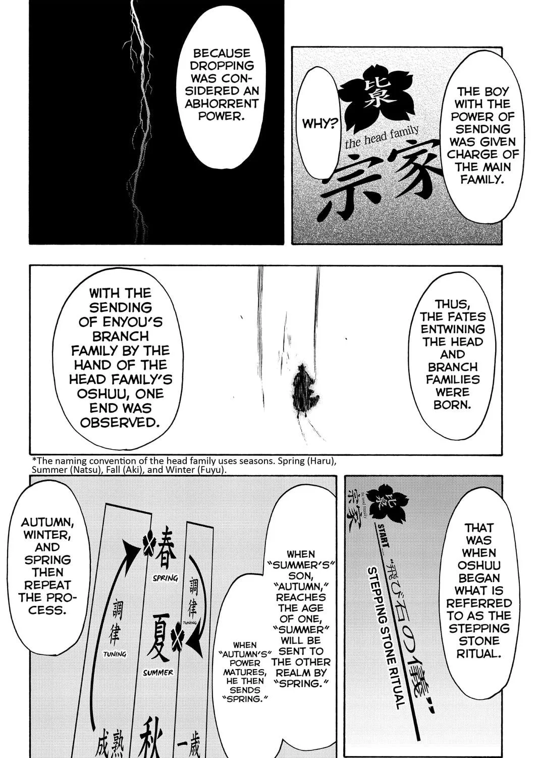 Read Yozakura Quartet chapter 93 image 34 on Lezhin