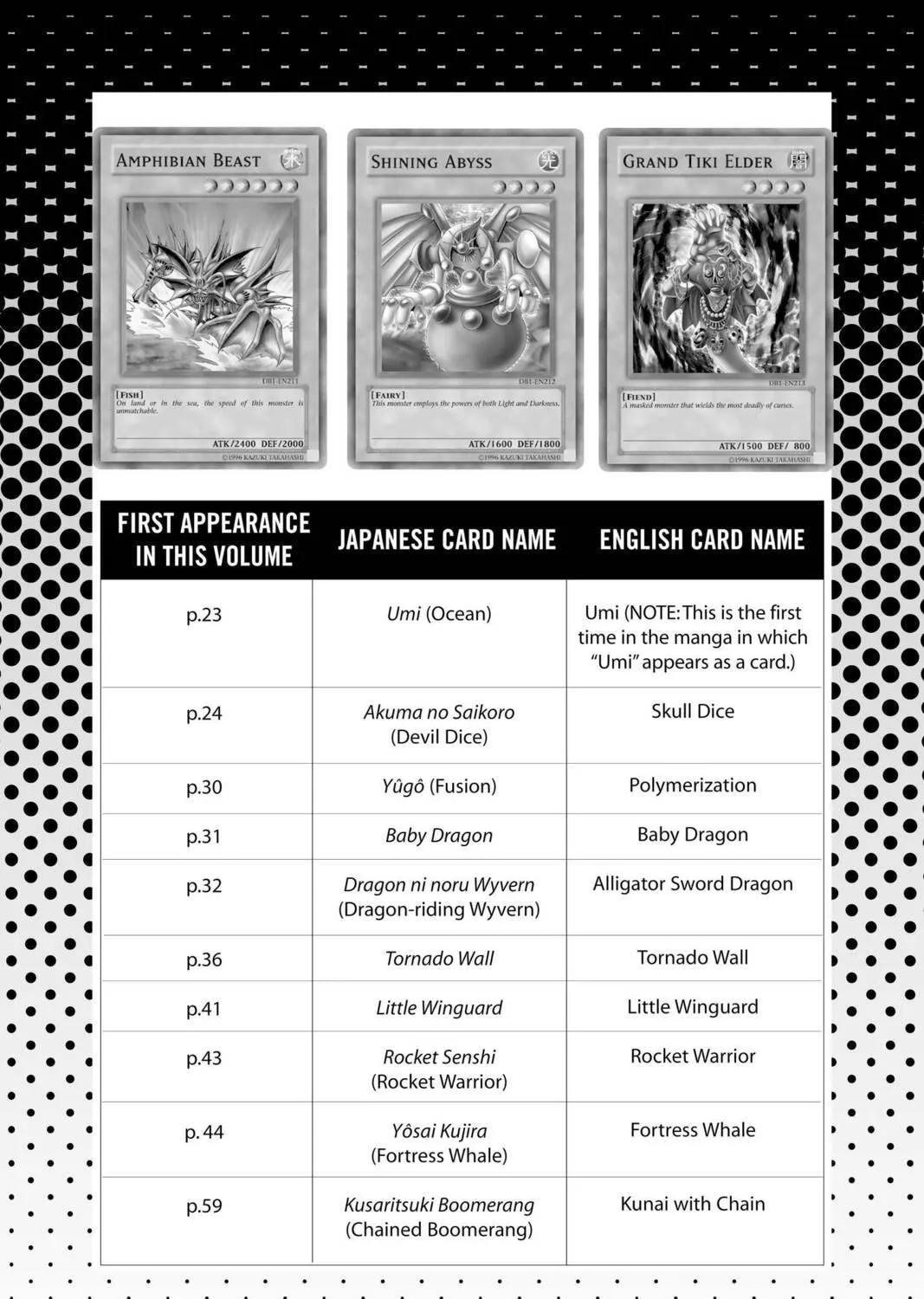 Read Yu-Gi-Oh Duelist chapter 128 image 38 on Lezhin