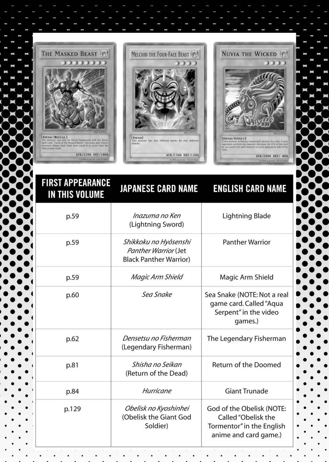 Read Yu-Gi-Oh Duelist chapter 128 image 40 on Lezhin