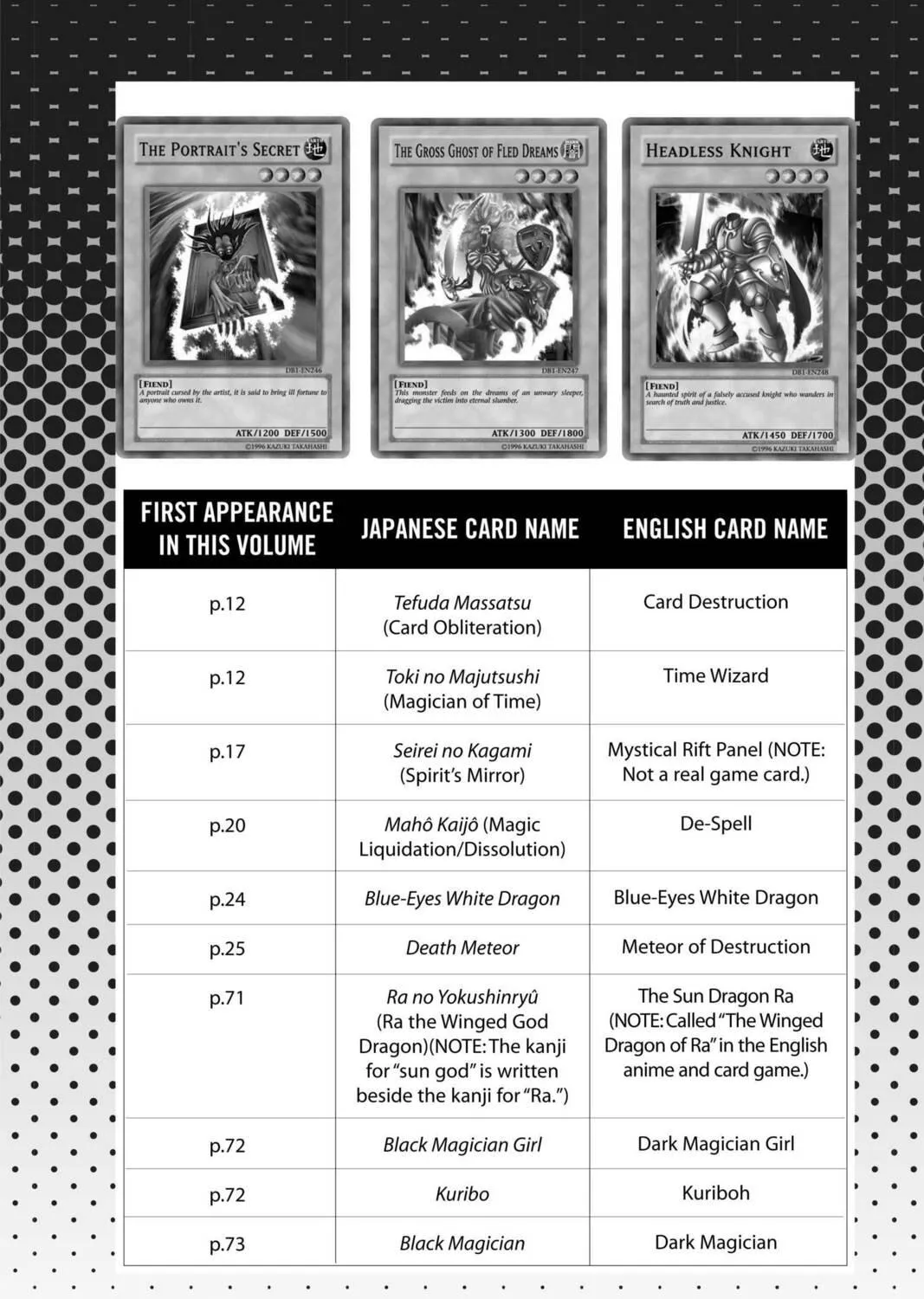 Read Yu-Gi-Oh Duelist chapter 146 image 40 on Lezhin