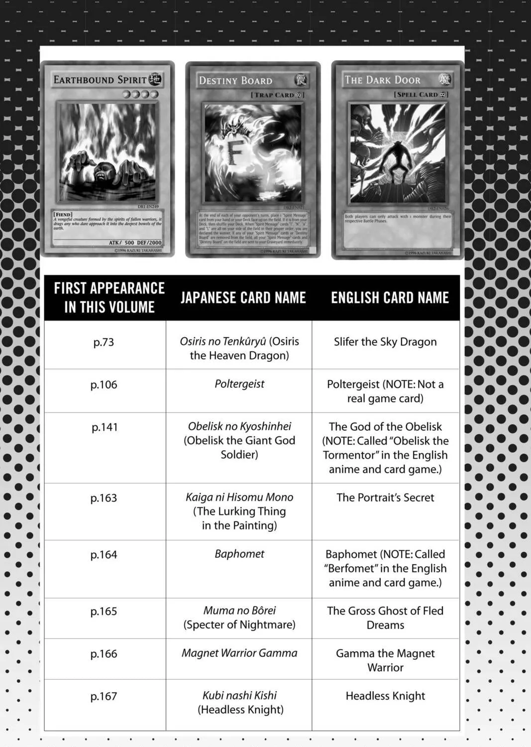 Read Yu-Gi-Oh Duelist chapter 146 image 42 on Lezhin