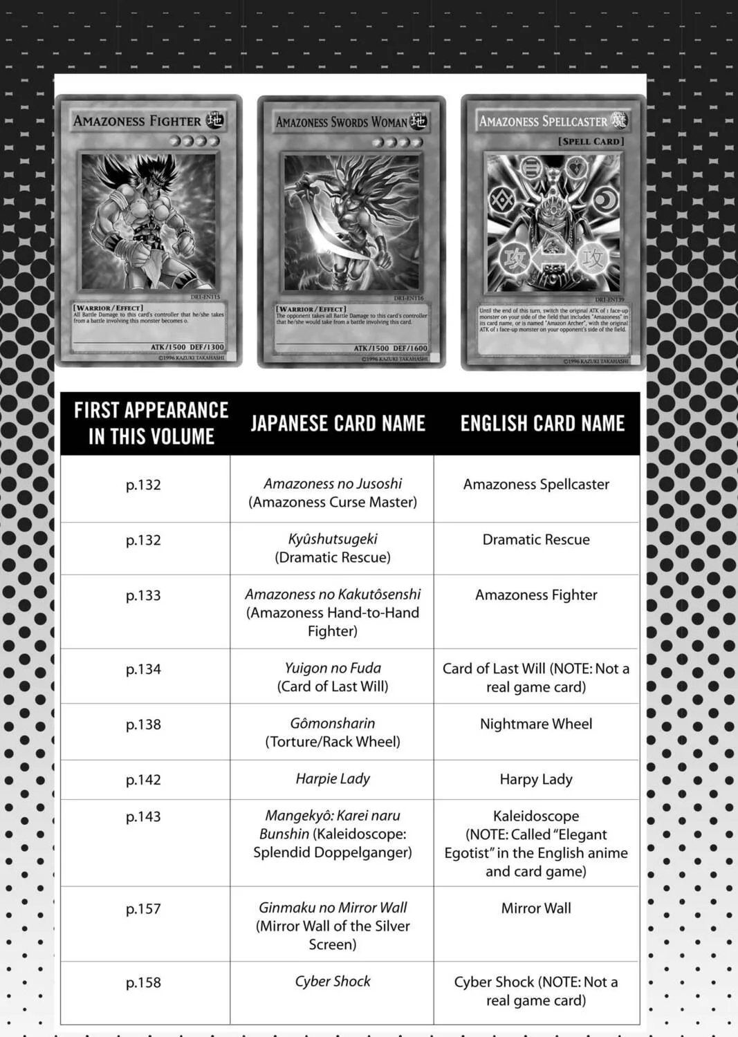 Read Yu-Gi-Oh Duelist chapter 164 image 36 on Lezhin