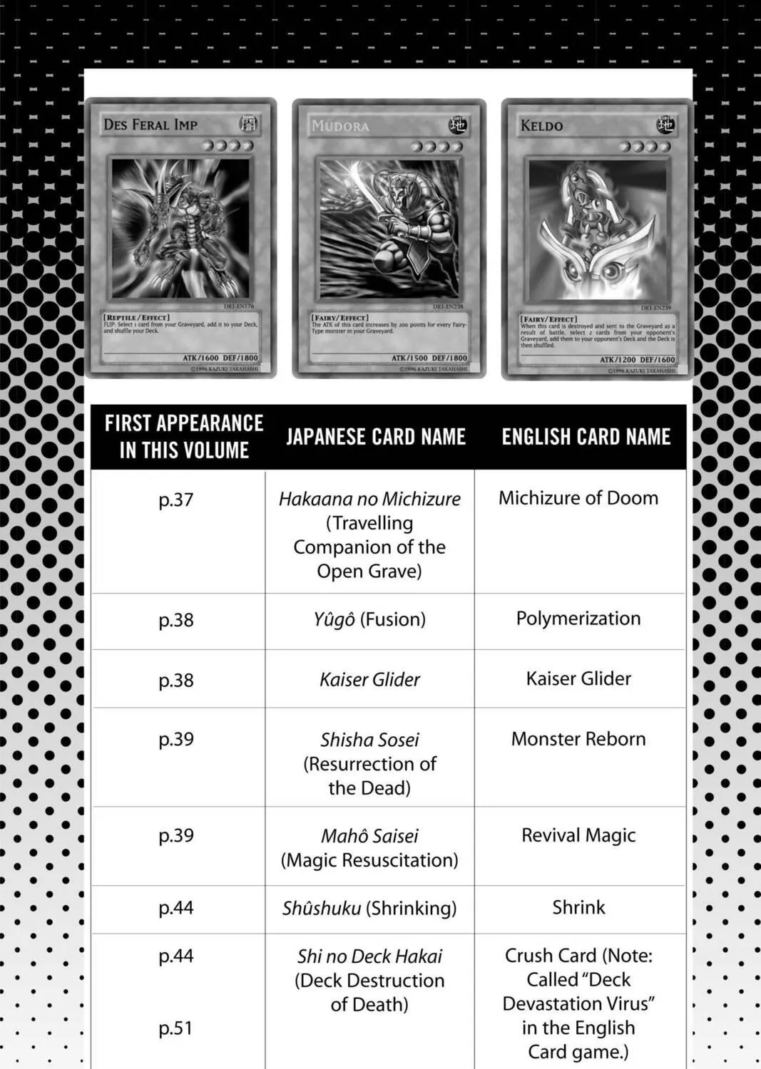 Read Yu-Gi-Oh Duelist chapter 173 image 40 on Lezhin