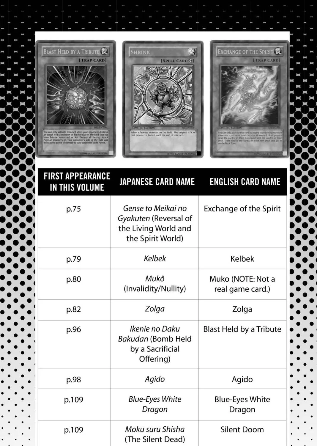 Read Yu-Gi-Oh Duelist chapter 173 image 44 on Lezhin