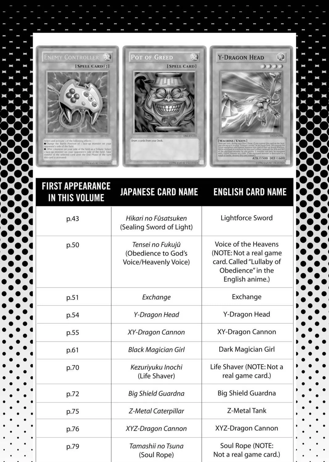Read Yu-Gi-Oh Duelist chapter 200 image 36 on Lezhin
