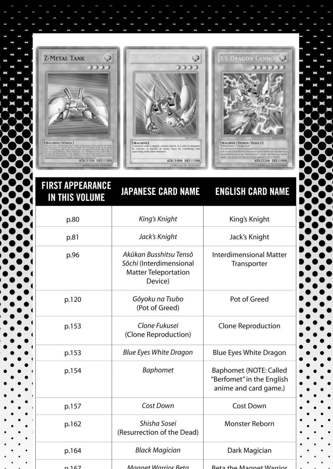 Read Yu-Gi-Oh Duelist chapter 200 image 38 on Lezhin