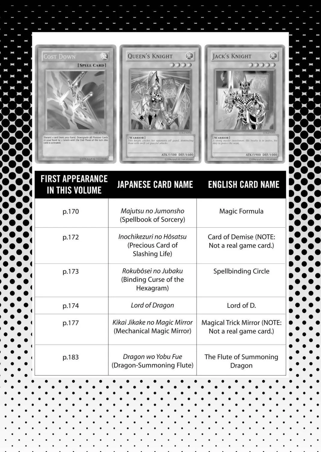 Read Yu-Gi-Oh Duelist chapter 200 image 40 on Lezhin