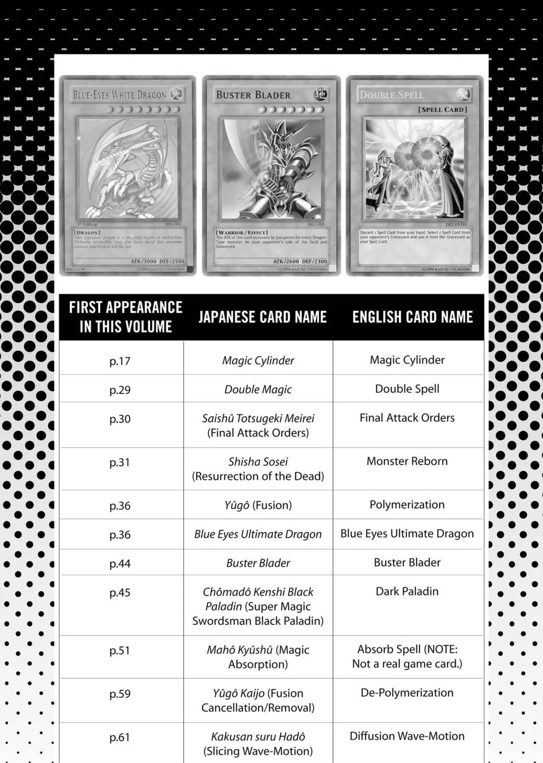 Read Yu-Gi-Oh Duelist chapter 209 image 32 on Lezhin