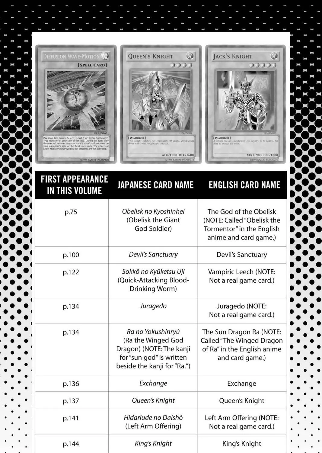 Read Yu-Gi-Oh Duelist chapter 209 image 34 on Lezhin