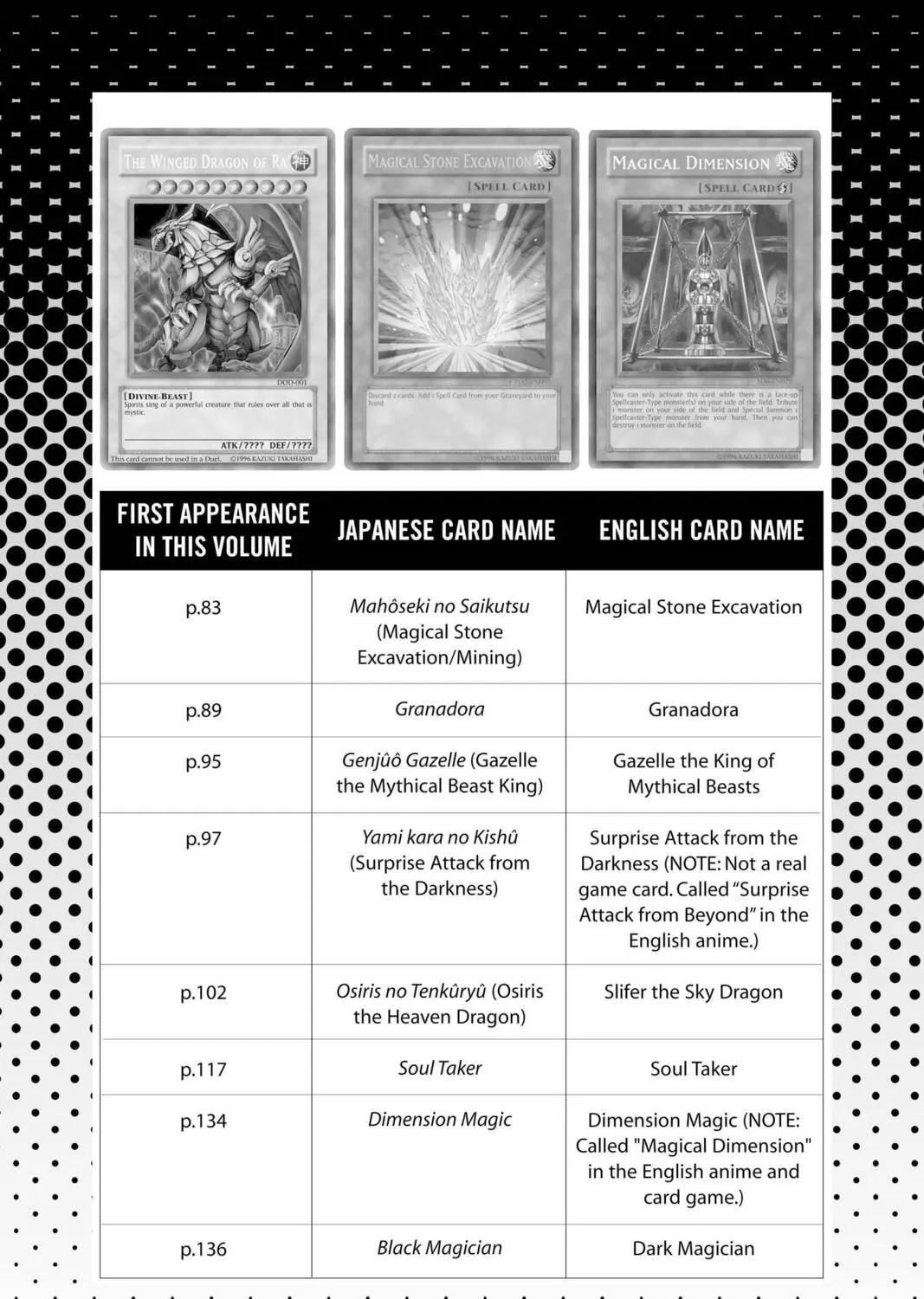 Read Yu-Gi-Oh Duelist chapter 219 image 40 on Lezhin